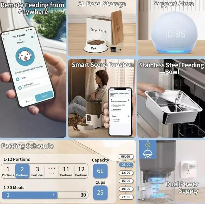 App-Controlled Wi-Fi Automatic Feeder for Dogs and Cats, Plastic-Steel Construction, Auto-Feeding Function, Washable Parts